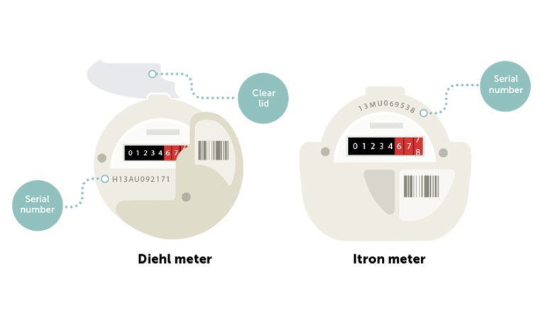 Left image displays a Diehl meter and the right image shows a Itron meter