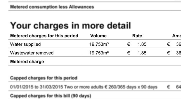 Detail of bill - Metered charges