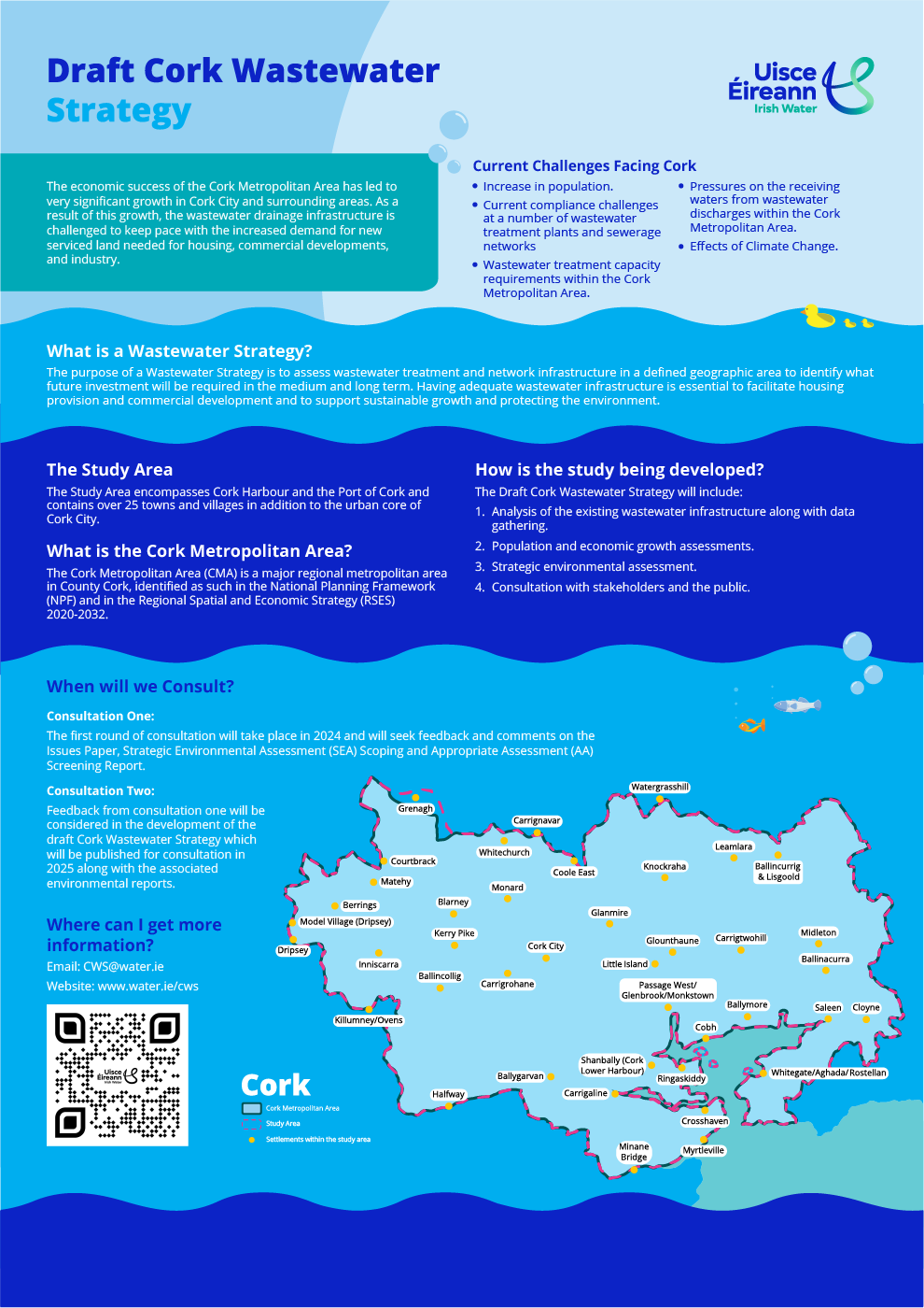Draft Cork Wastewater Strategy | Projects | Uisce Éireann
